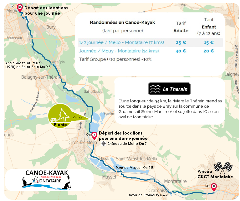 parcours de randonnées de canoë-kayak montataire